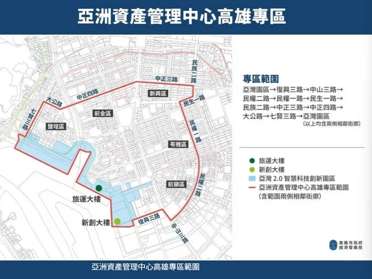 亞洲資產管理中心範圍