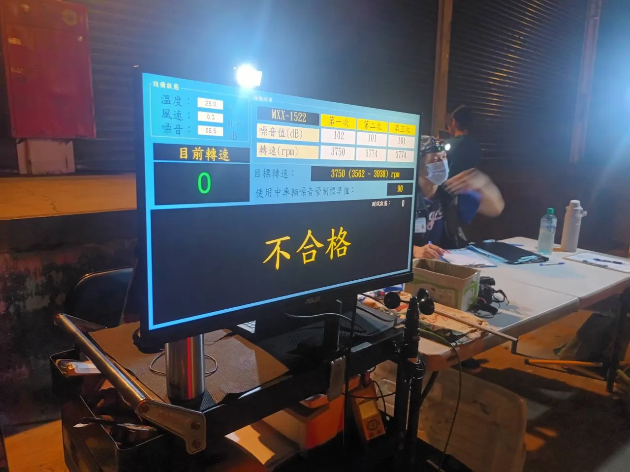 噪音检测不合格。龟山警分局提供