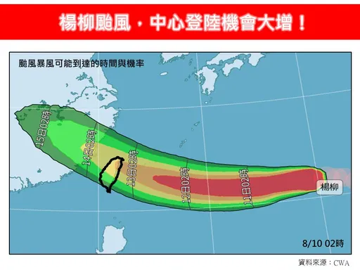 楊柳「小鋼炮」登陸機會大增!估從這進來 海陸警恐齊發
