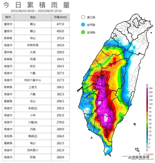 慘!今西南風更強 中南部內陸降雨更兇猛「非常驚人」