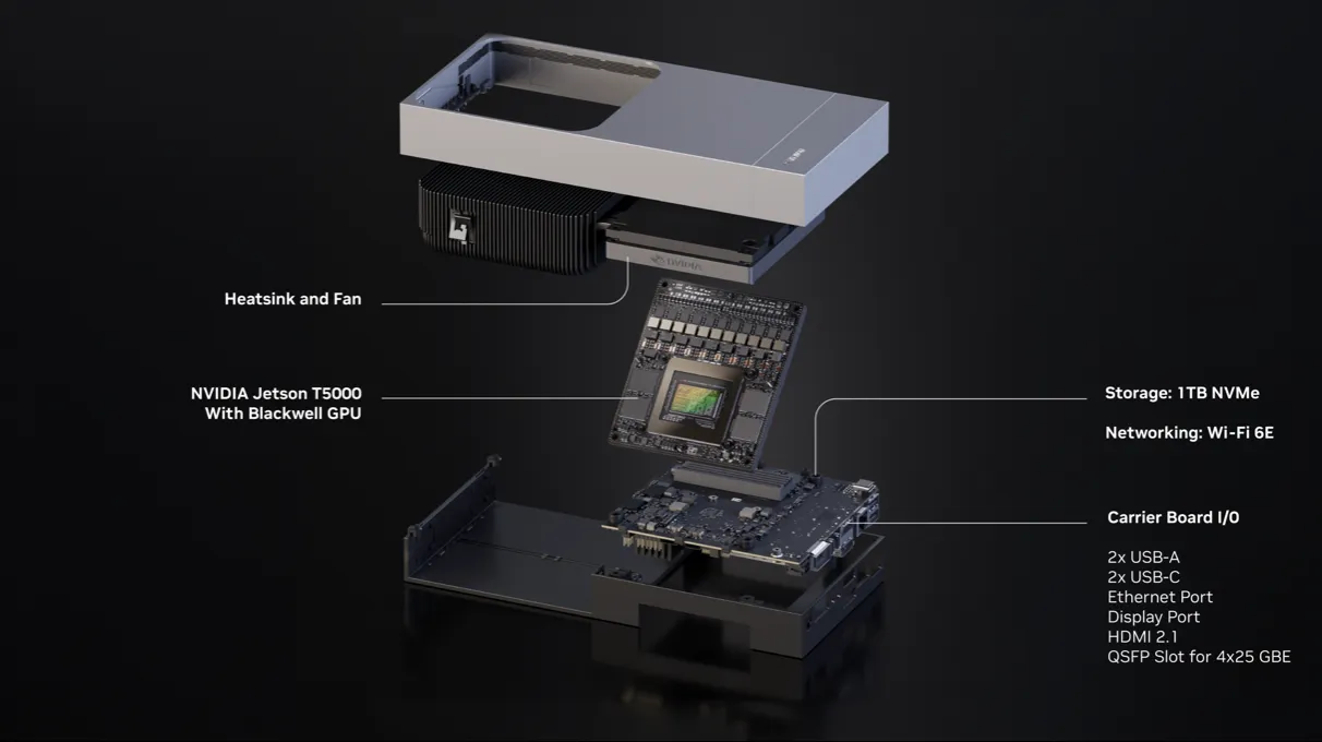 NVIDIA Jetson AGX Thor 开发者套件。NVIDIA提供