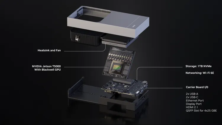 NVIDIA Jetson AGX Thor 開發者套件。NVIDIA提供