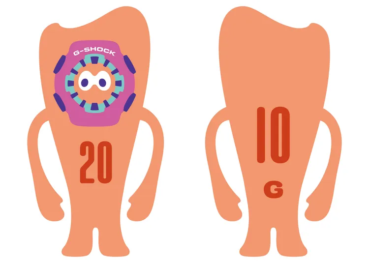 橘色「Wang-Teng」代表2010年問世的GA-110。品牌提供
