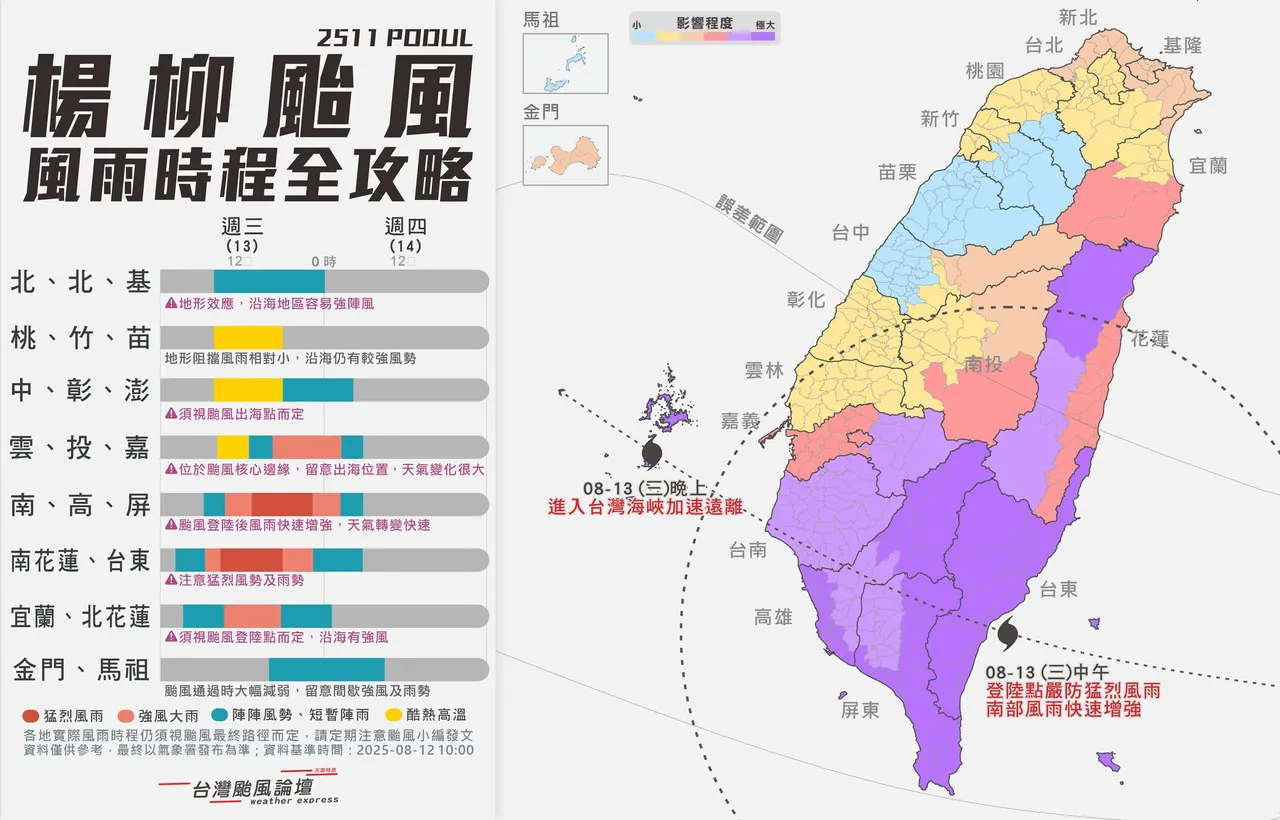 中台「杨柳」全台风雨时程表。翻摄《台湾台风论坛|天气特急》脸书