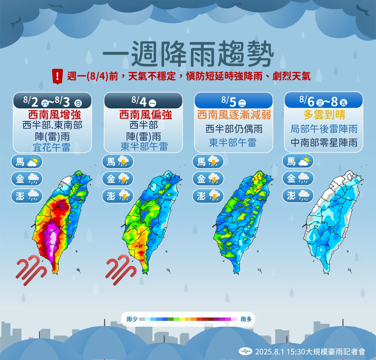 未来一周降雨趋势。气象署提供