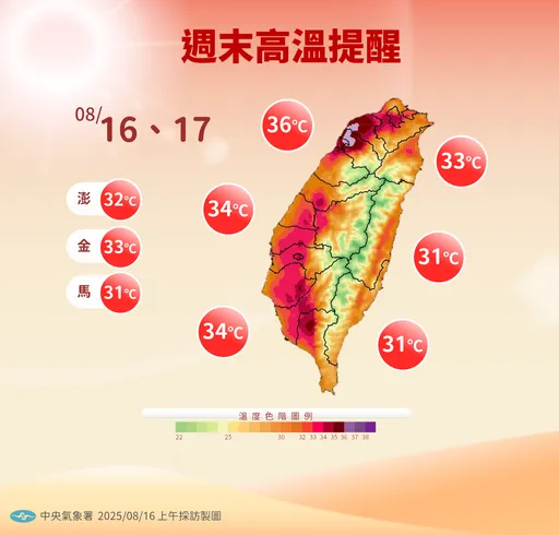 今慎防37度!7縣市高溫燈號 雙低壓包圍天氣漸不穩