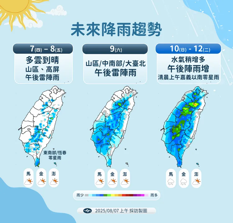 本週（7日至12日）降雨趨勢。中央氣象署提供