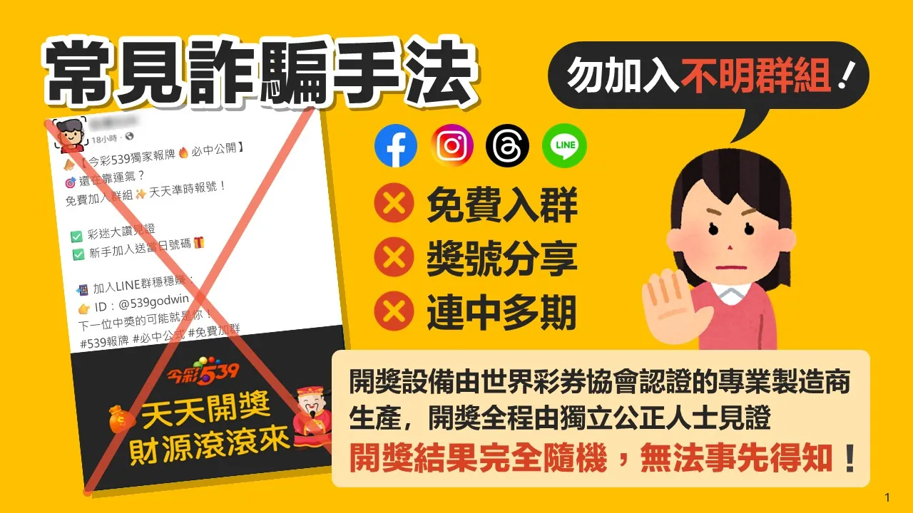 線上購買公益彩券全是假,財政部教民眾3招查證破解假公益真詐財。財政部國庫署提供