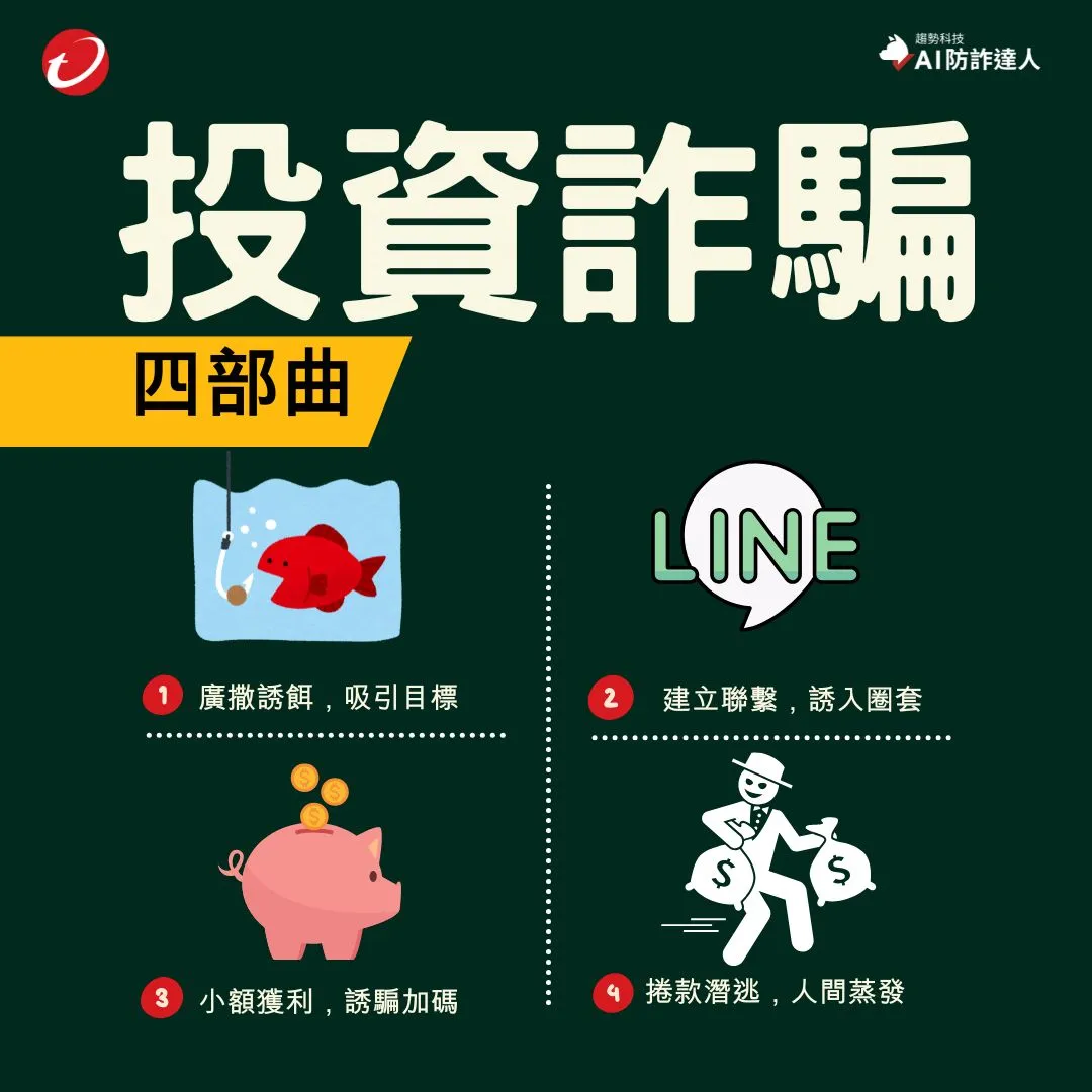 趋势科技呼吁,投资应选择经金管会核准的合法金融机构进行操作,以免误入诈团圈套。趋势科技提供