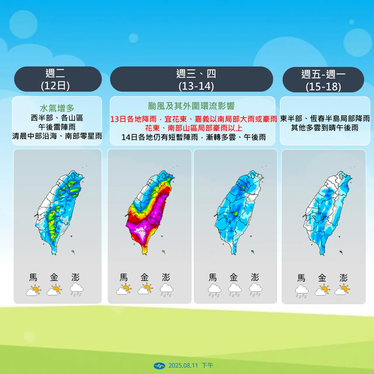 未来降雨趋势。气象署提供
