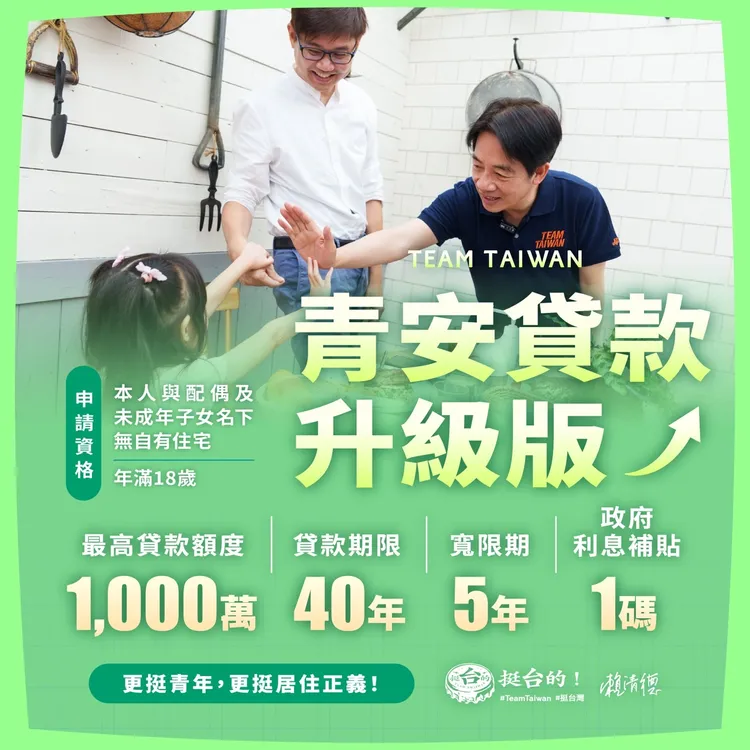 新青安政策為總統賴清德延續蔡英文政府房市政策，但政策制定規範過於寬鬆，形成投資客蜂擁進場，炒高房價導致房市過熱。翻攝賴清德臉書