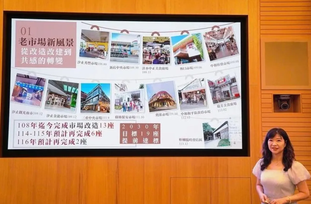 新北經發局長盛筱蓉昨以「在地味 新風景-市場不只是買菜的地方,也是生活的舞台」為主題,於市政會議進行專題報告,說明7年來新北市場改建改造推動成果。經發局提供