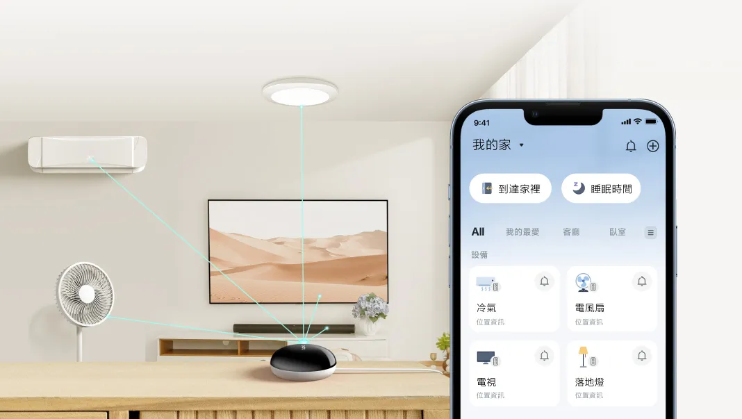 Tapo H110智慧紅外線IoT網關,支援4,000+款紅外線家電與18種設備類型,可透過Siri、Alexa、Google Assistant語音助理免持操作,自動化日常控制。TP-Link提供
