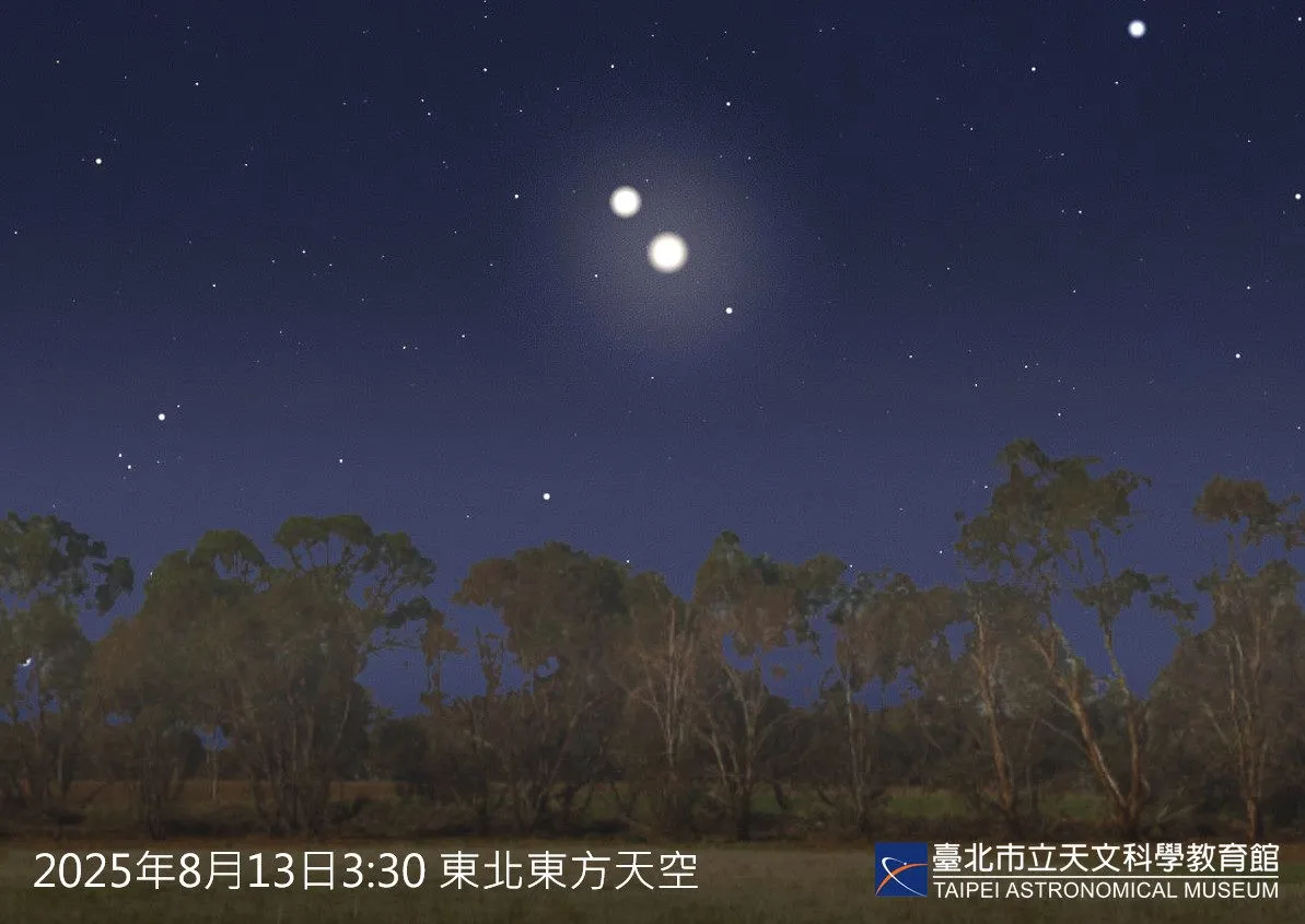 金星与木星同天相会,相距不到1度,相映成辉。台北市立天文科学教育馆提供