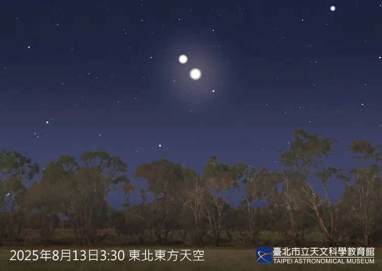 金星與木星同天相會，相距不到1度，相映成輝。台北市立天文科學教育館提供