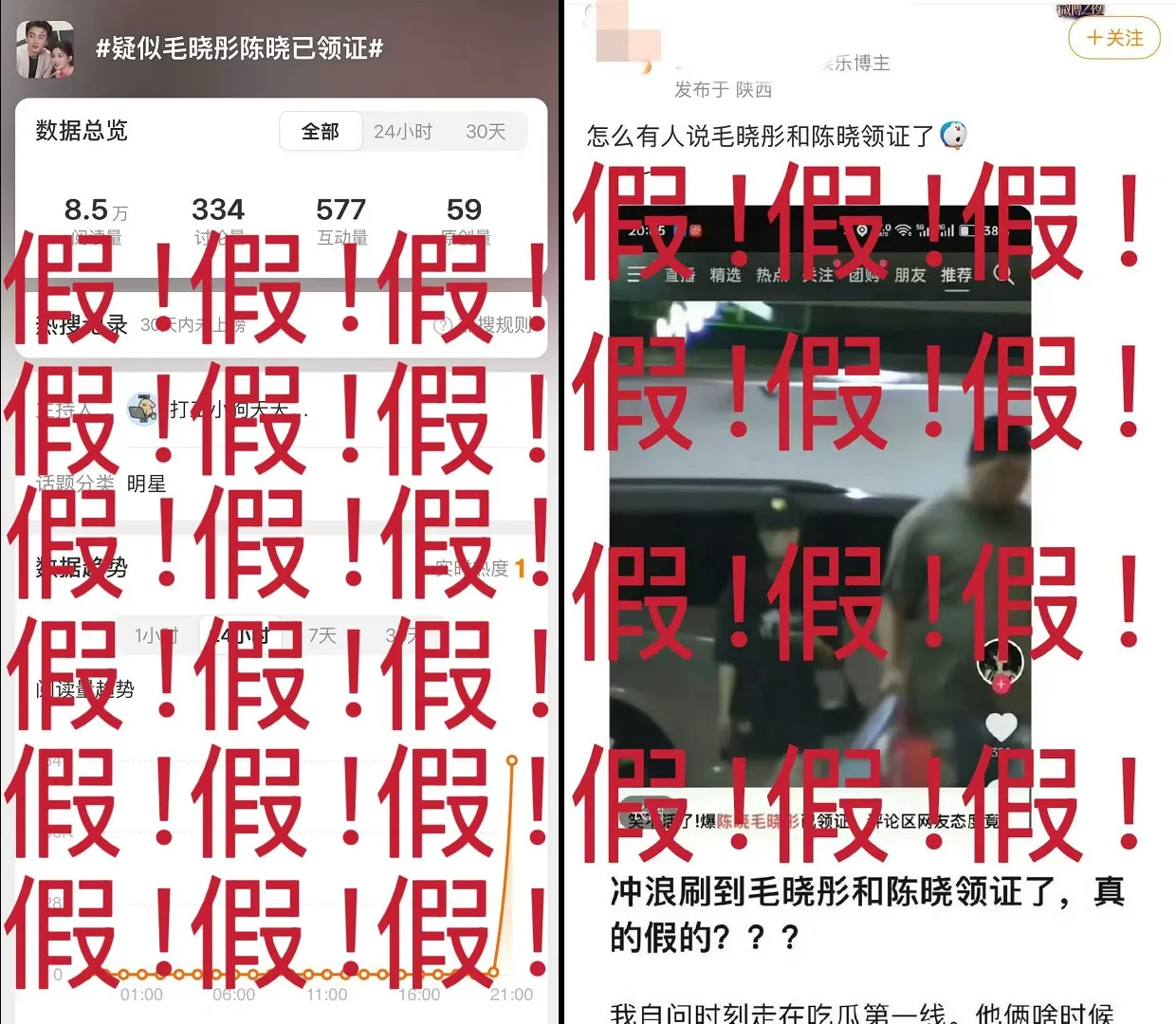 毛晓彤工作室否认毛晓彤和陈晓结婚。翻摄毛晓彤工作室微博