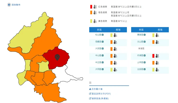 北市內湖區掛上高溫紅色燈號。氣象署提供