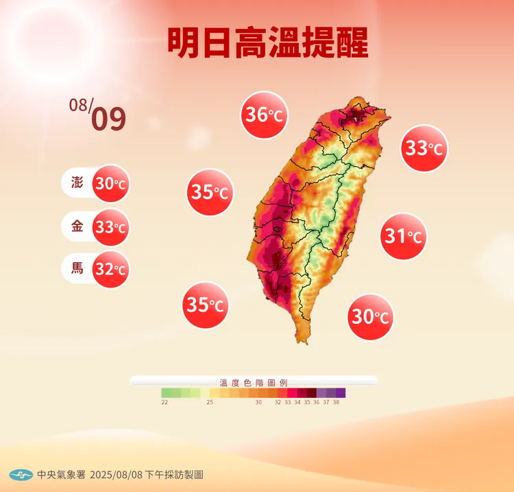 明日西半部高溫可達36度，全台再度呈現紅番薯狀態，東半部高溫也有33度。氣象署提供