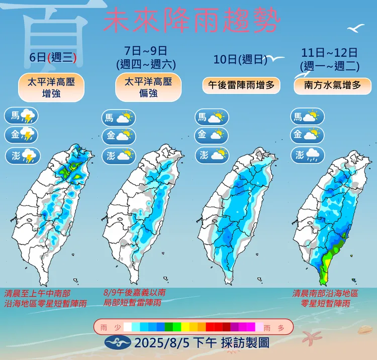 一週（6日至12日）降雨趨勢。中央氣象署提供