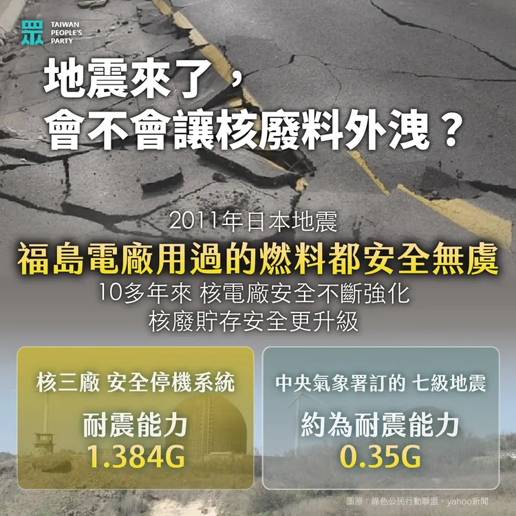 民眾黨解釋核廢料疑慮。翻攝自民眾黨臉書