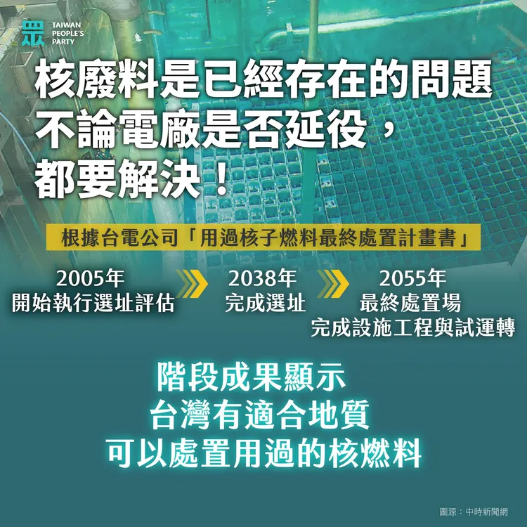 民眾黨解釋核廢料疑慮。翻攝自民眾黨臉書