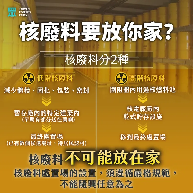 民眾黨解釋核廢料疑慮。翻攝自民眾黨臉書