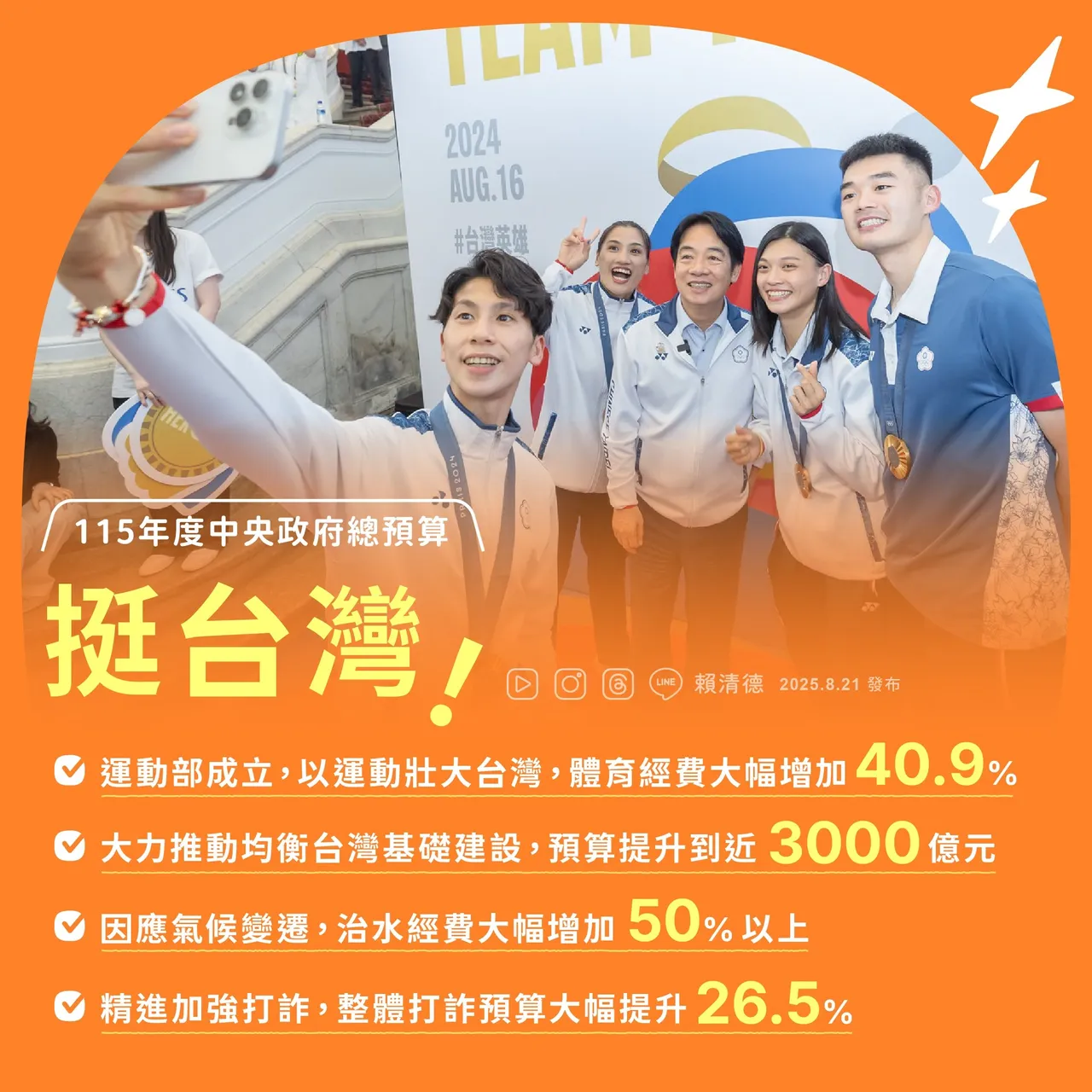 總統賴清德也透過社群媒體分享5張圖卡,說明今年次總預算規劃的重點。翻攝自賴清德臉書