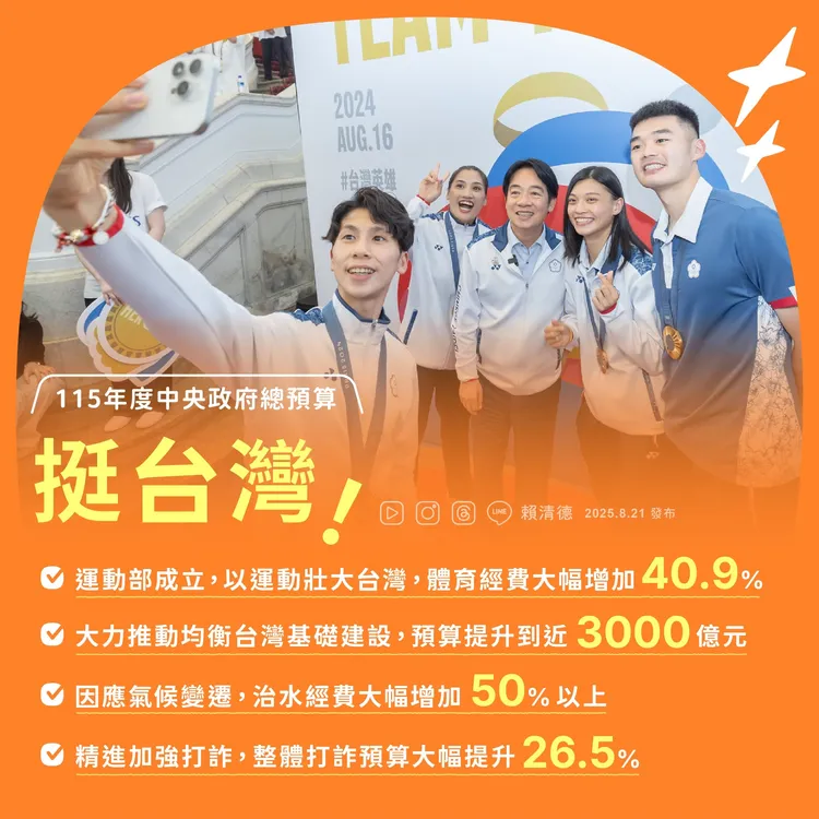 總統賴清德也透過社群媒體分享5張圖卡，說明今年次總預算規劃的重點。翻攝自賴清德臉書