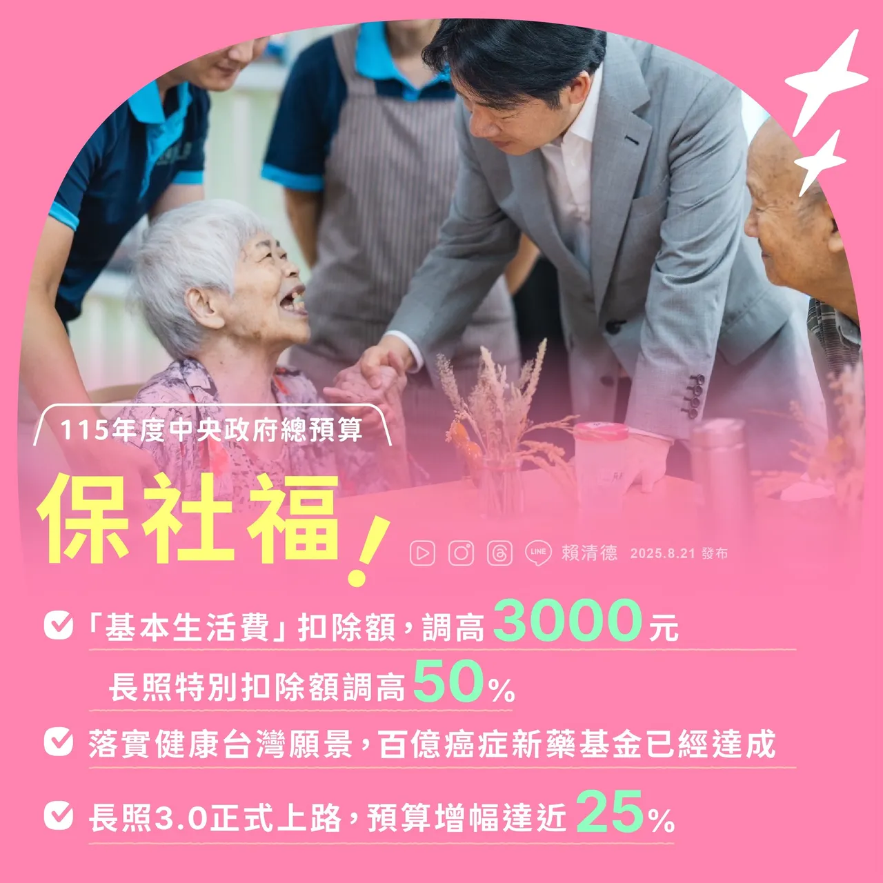總統賴清德也透過社群媒體分享5張圖卡,說明今年次總預算規劃的重點。翻攝自賴清德臉書