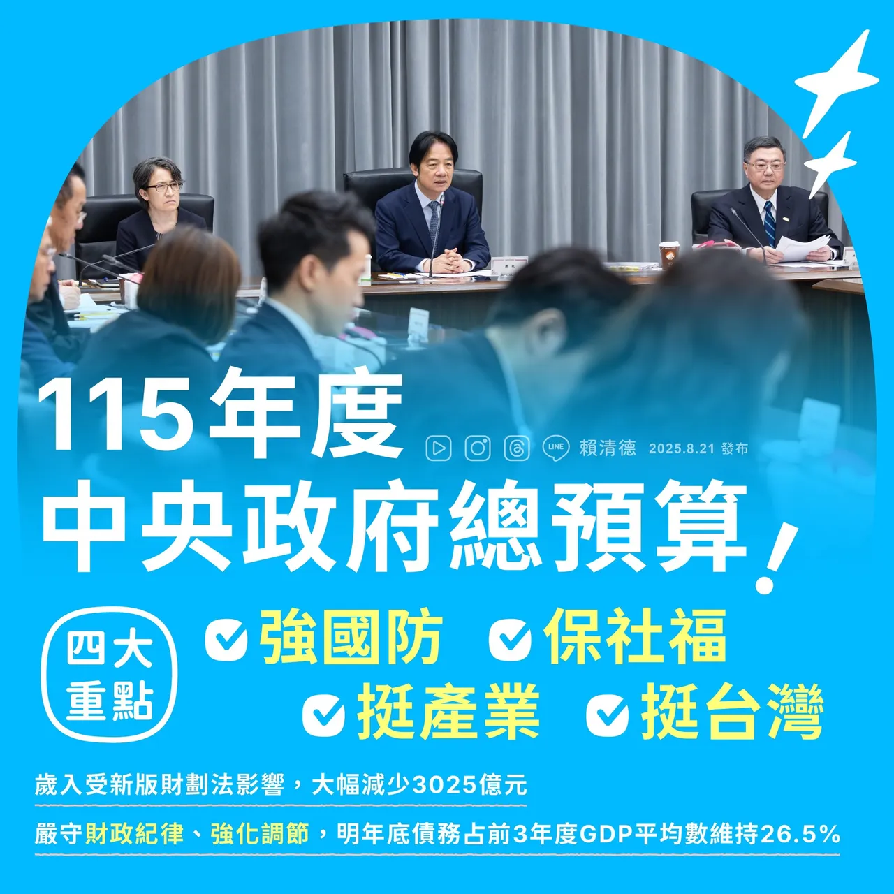 總統賴清德也透過社群媒體分享5張圖卡,說明今年次總預算規劃的重點。翻攝自賴清德臉書