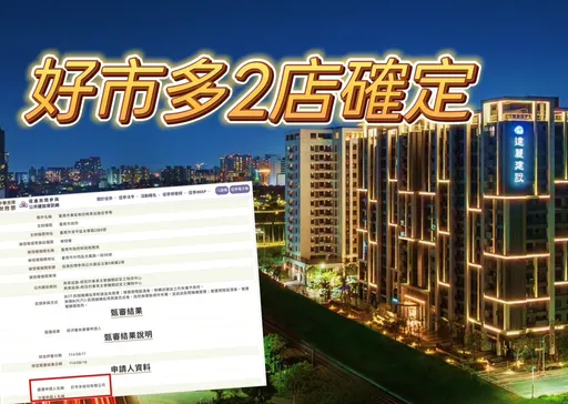 獨家|府城好市多2店確定落在南台南新都心 房價坐四望五續揚