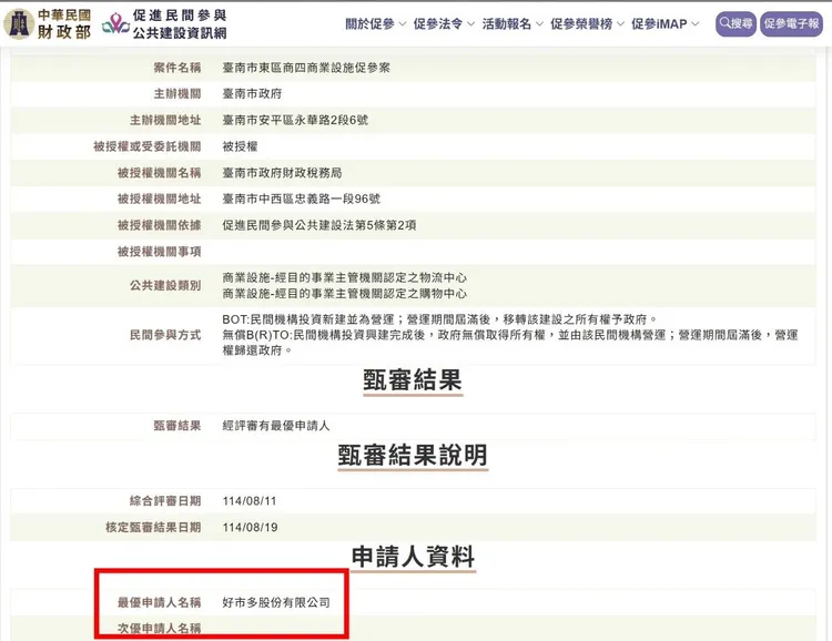 財政部公佈好市多取得最優申請人