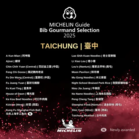 台中共有23家入選，其中有 1 家是在今年新獲得必比登推介肯定。米其林提供