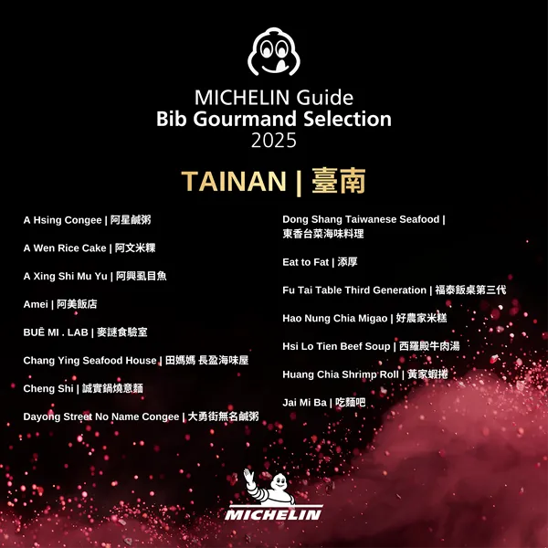 台南共有30家入選必比登推介名單，其中1家是新入選。米其林提供