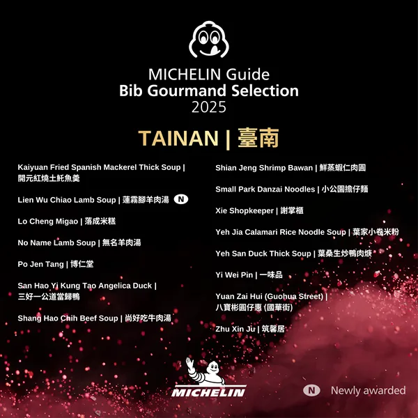 台南共有30家入選必比登推介名單，其中1家是新入選。米其林提供