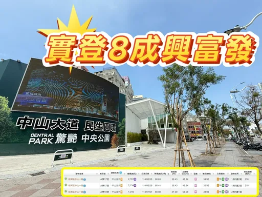 兴富发「中山铂悦」让利奏效 中央公园景观宅站上6字头