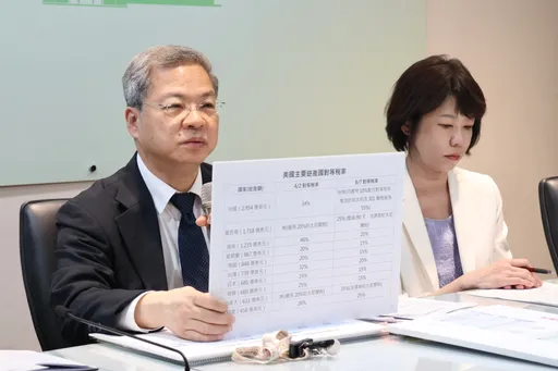 美對台關稅降至20%!政院強調談判成果顯著、衝擊減半