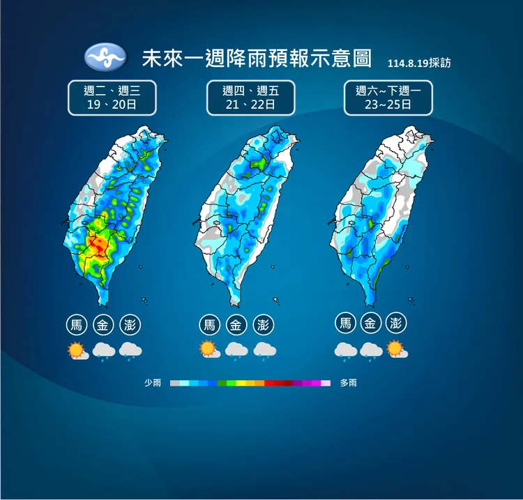 未來降雨趨勢。氣象署提供