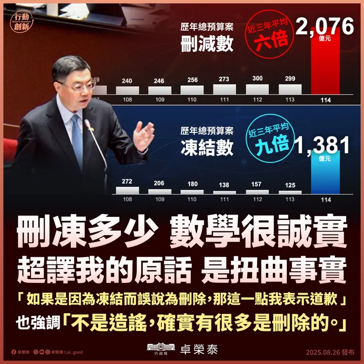 卓榮泰以圖卡做出澄清。翻攝自卓榮泰臉書