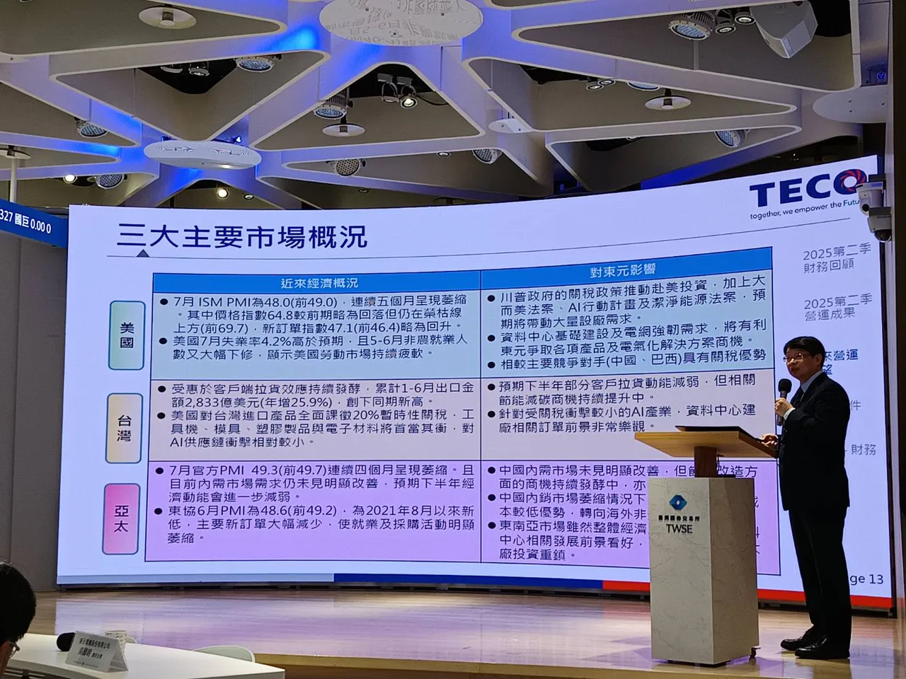 電子代工龍頭鴻海與機電大廠東元電機7月底重磅結盟。東元今天下午舉行法人說明會,受到不少法人關切。許麗珍攝