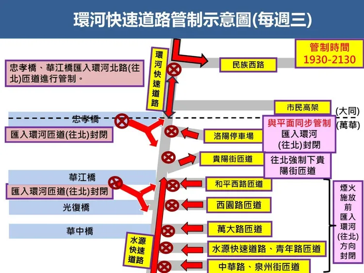 環河快速道路管制圖。翻攝畫面