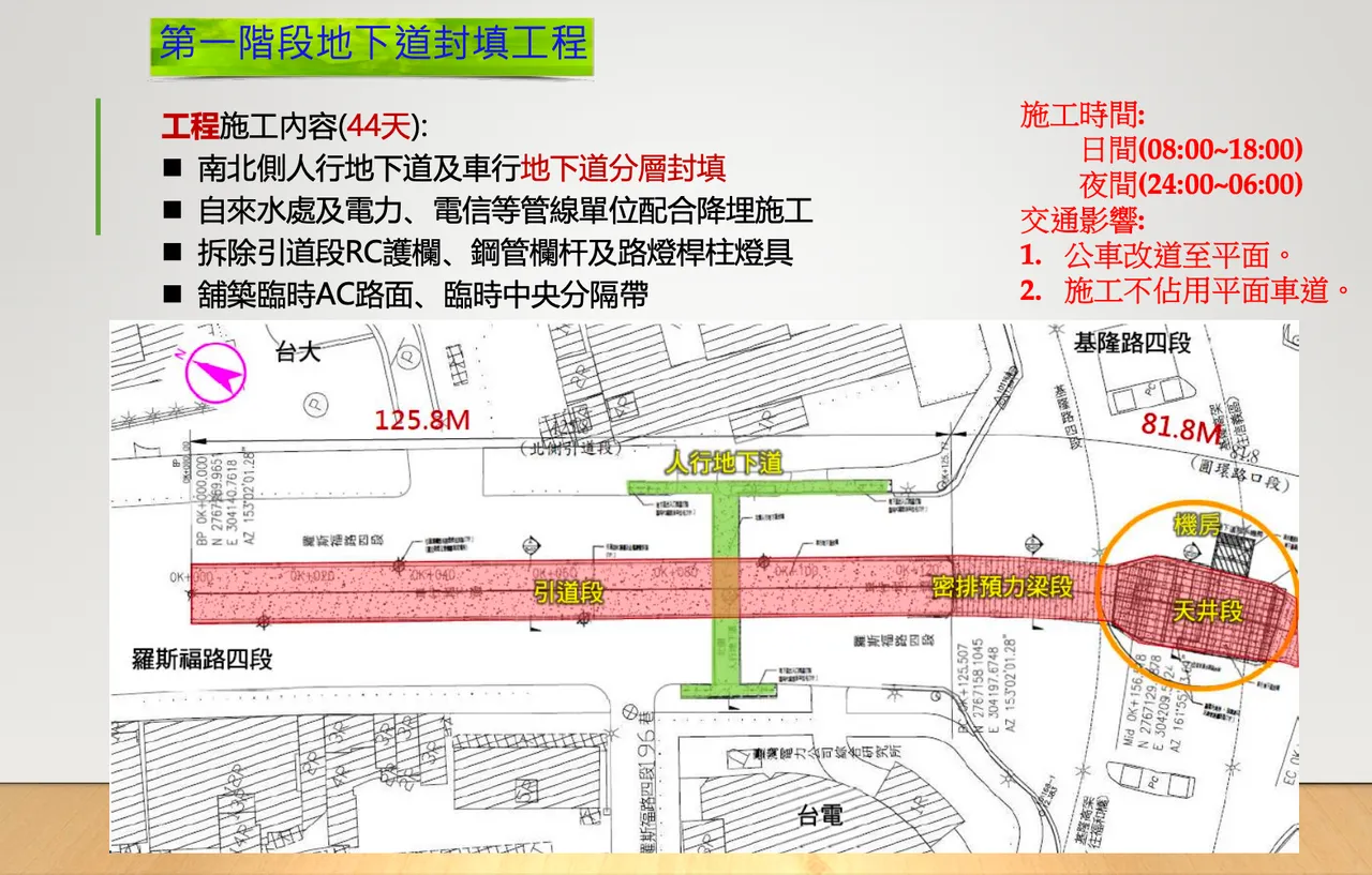 北市府最终决定填平地下道惹议。台北市交通局提供