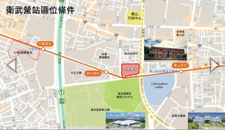 區段相對位置圖