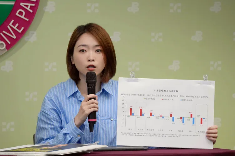 韓瑩指出，國民黨不僅試圖重啟各種親中法案，更持續散播不實訊息恐嚇人民。民進黨提供