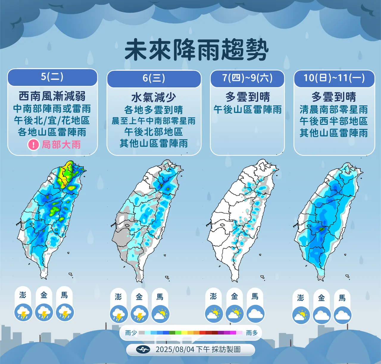 未来降雨趋势。气象署提供