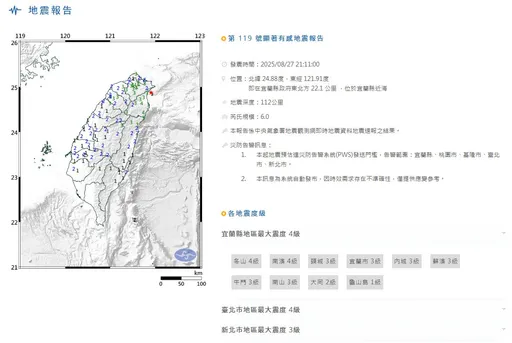 6.0强震|龟山岛最近震央「震度仅1级」 专家解释3原因