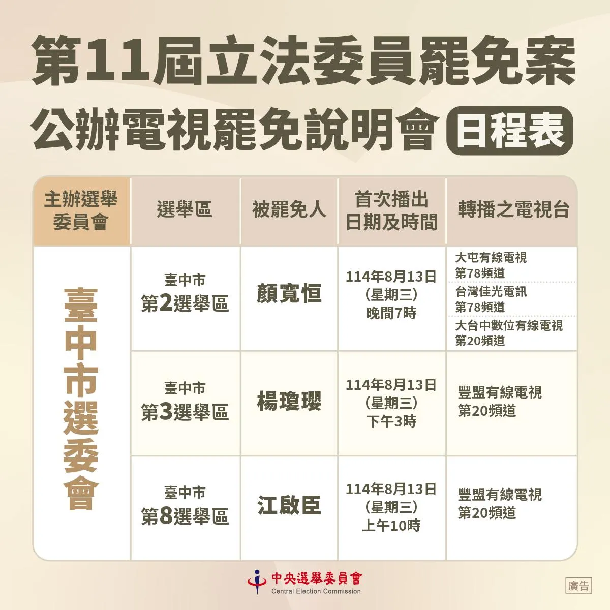 台中市第8選區立委江啟臣13日上午10點、台中市第3選區立委楊瓊瓔13日下午3點,都在豐盟有線電視台第20頻道轉播;台中市第2選區立委顏寬恒,13日晚間7點,在大屯有線電視第78頻道、台灣佳光電訊第78頻道、大台中數位有線電視第20頻道播出。取自中選會