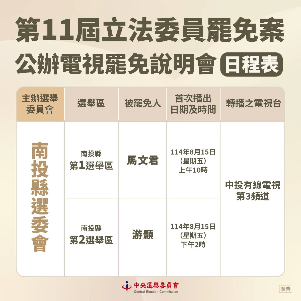 南投縣第一選區立委馬文君,15日上午10點,在中投有線電視第三頻道播出;南投縣第二選區立委游顥,15日下午2點,也在中投有線電視第三頻道播出。取自中選會臉書