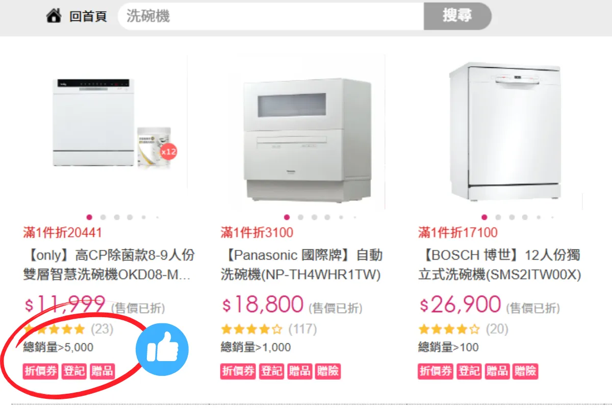only洗碗機在momo購物網銷量名列前矛,是許多新一代家庭主婦的最愛。圖片來源 /擷取至momo購物網