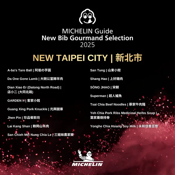 今年首次納入的新北市，僅有15家新入選必比登推介肯定。米其林提供